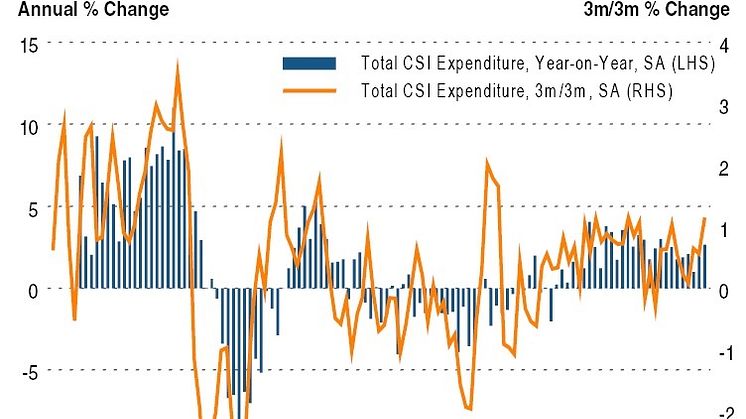 High street enjoys a strong return in January