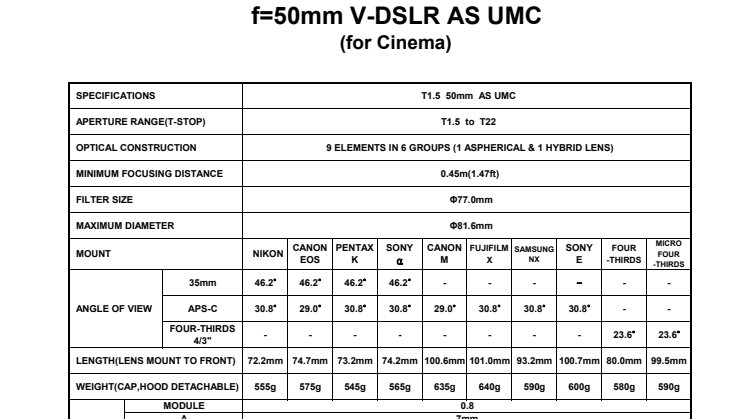 Samyang 50mm T1,4 VDSLR datablad