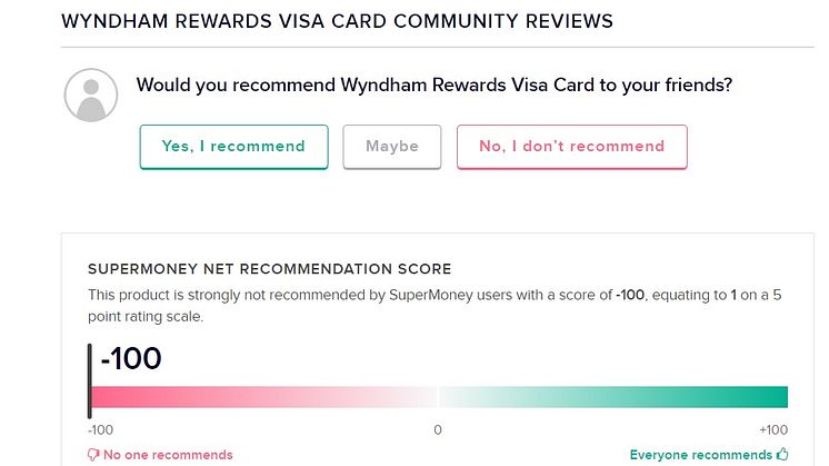 Wyndham rewards credit card