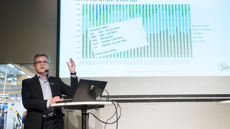 Anders Ekdahl, vd på Svensk Industriförening Sinf, presenterade Underleverantörsbarometern på Elmia.