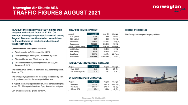 Traffic report August 2021.pdf