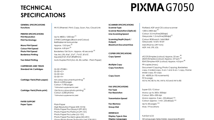 Specs PIXMA G7050