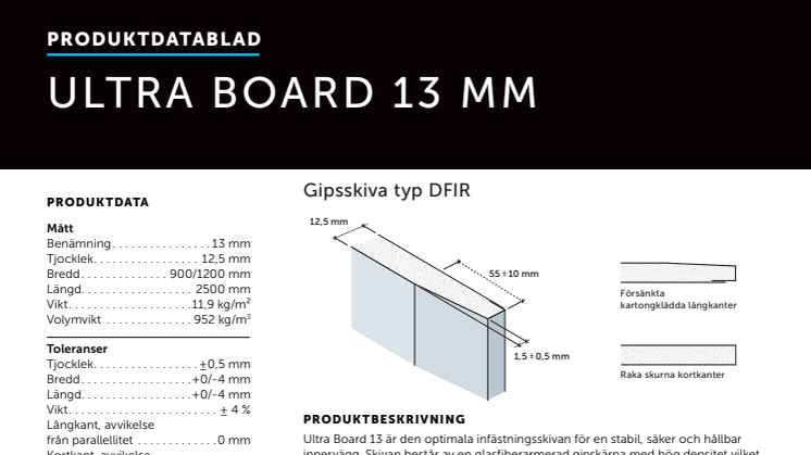 Produktdatablad Norgips Ultra Board® 13