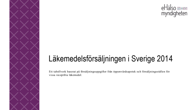 Läkemedelsförsäljning i Sverige 2014 - en fördjupningsrapport