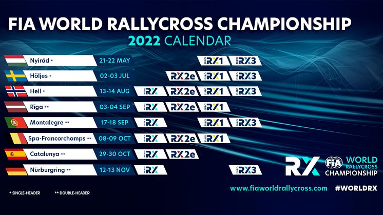 World RX kalender - datum