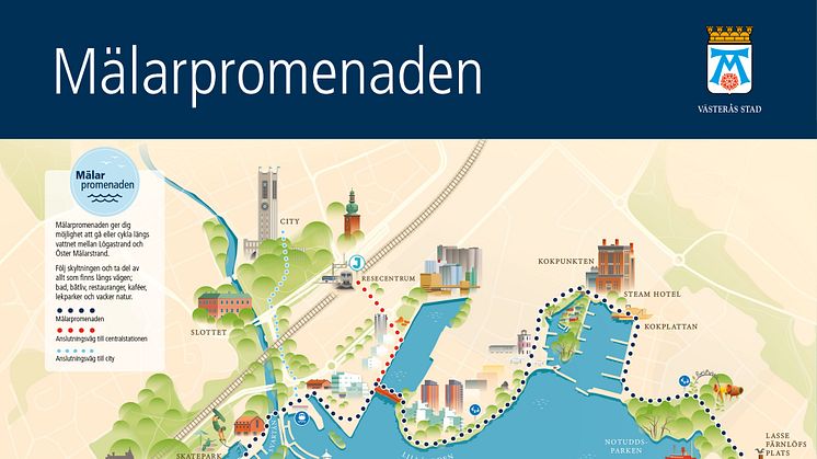 Om du vill provgå Mälarpromenaden behöver du bara bestämma riktning för promenaden och sen följa skyltarna. Kommer du från tågstationen har vi skyltat till promenaden därifrån. 