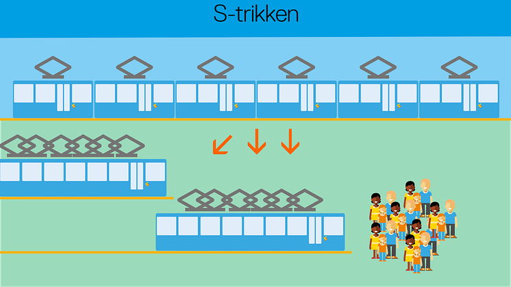 Årets aprilsnarr fra Sporveien: Oslo får S-trikker!