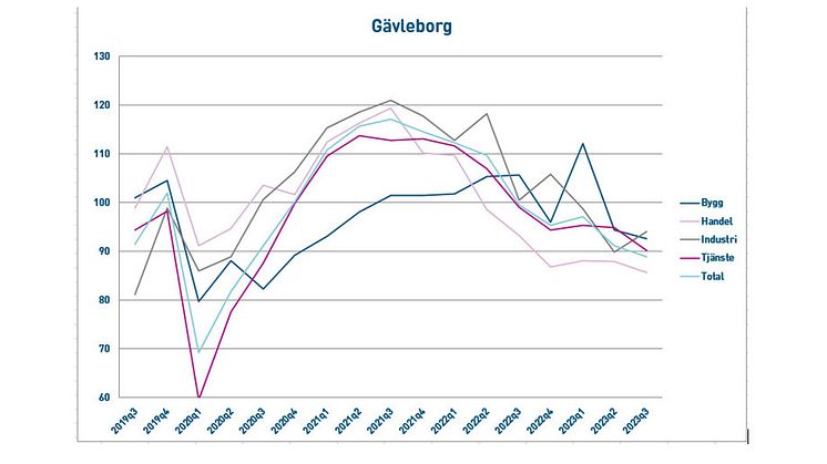 gavleborg23