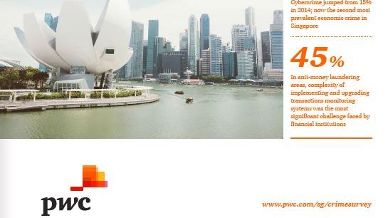 ​Cybercrime rises sharply from 15% to 43% to become the second most prevalent economic crime in Singapore reveals PwC’s 2016 Global Economic Crime Survey