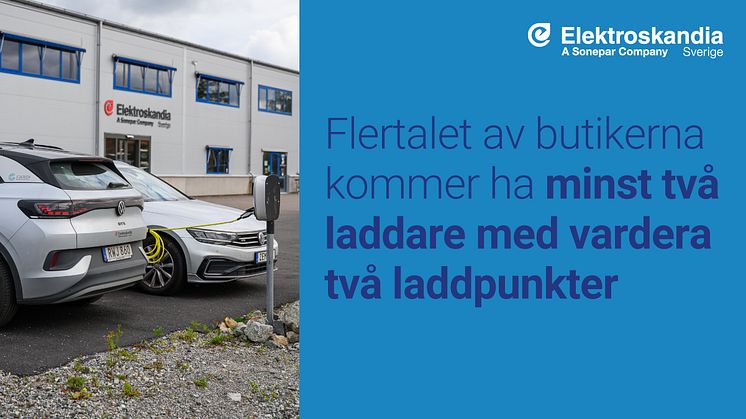 Elbilsladdare vid Elektroskandias butiker – investering för en hållbar framtid