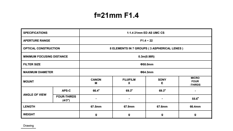 Specification 21mm F1.4 CSC