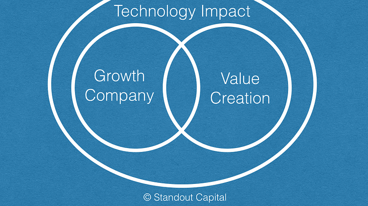 What Makes an Outstanding Investment?