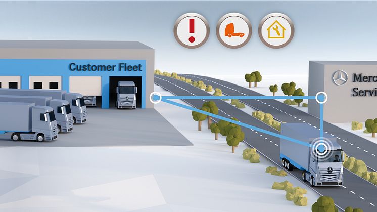 ​Den uppkopplade servicetjänsten MB Uptime införs som standard på alla märkets lastbilar i Sverige från och med den 1 februari 2020. 