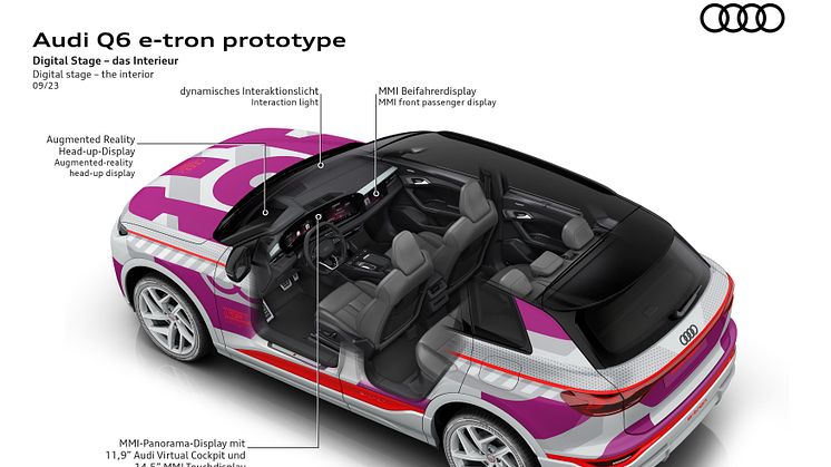Audi Q6 e-tron (den digitale scene)