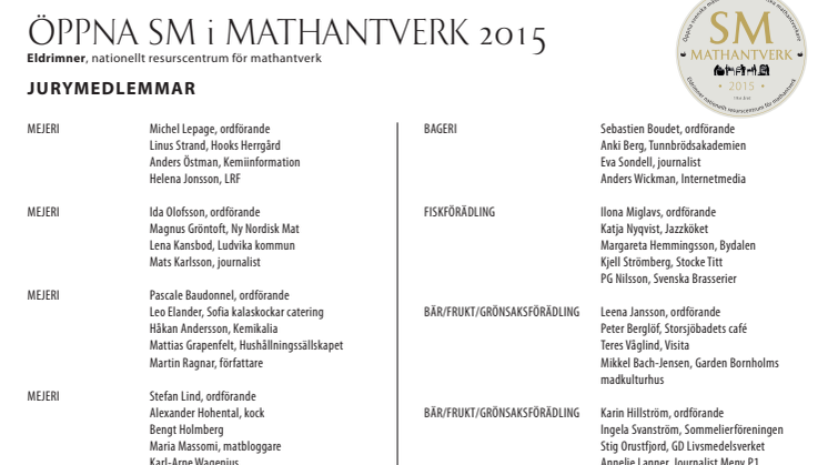 Jurygrupperna Öppna SM i Mathantverk 2015