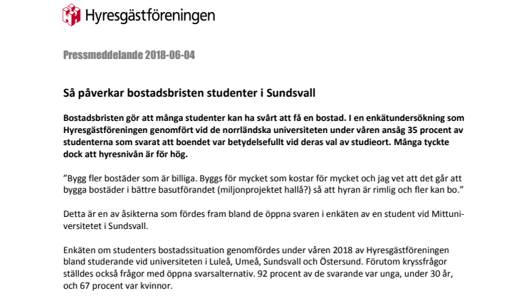 ​Så påverkar bostadsbristen studenter i Sundsvall