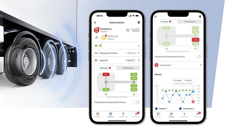 Goodyear stöttar transportbolag i samband med lagstiftningen om obligatorisk TPMS-användning