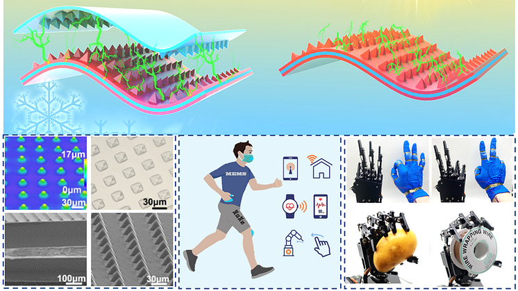 Friction between sophisticated materials with pre-patterned pyramid shapes, used to make the sensor, can generate enough energy to power wearable devices.