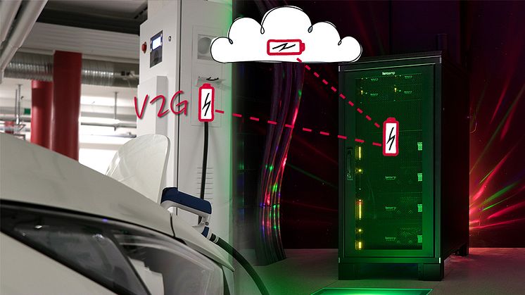 Bilbatteriet samverkar med husets batteri och tillsammans kan de nu både använda och dela den energi som produceras.