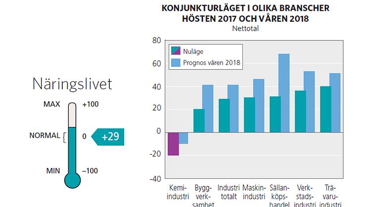 västermy17