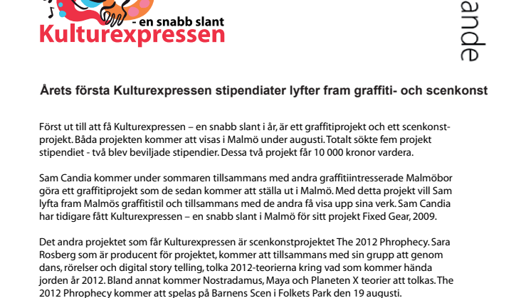 Årets två första Kulturexpressen stipendiater lyfter fram graffiti- och scenkonst i Malmö
