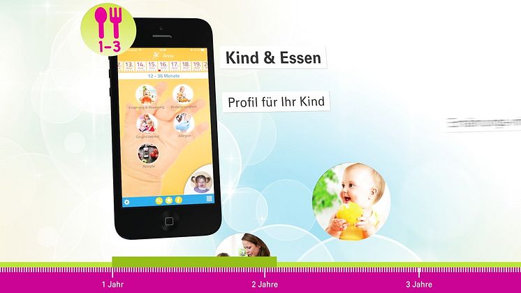 Die App-Trilogie „Schwanger & Essen“, „Baby & Essen“ und „Kind & Essen“