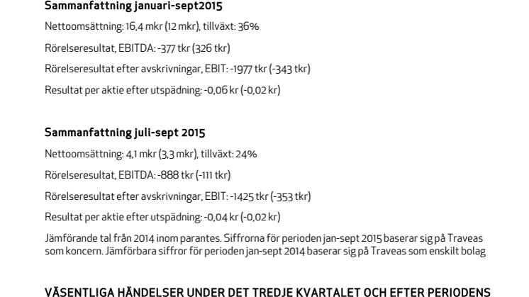 ​TRAVEAS AB DELÅRSRAPPORT JULI-SEPT 2015