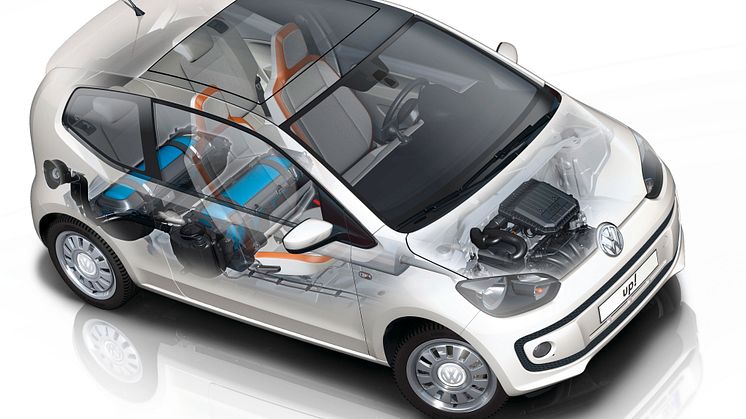 Fjärde gasbilen från Volkswagen – eco up! – prissatt och beställningsbar