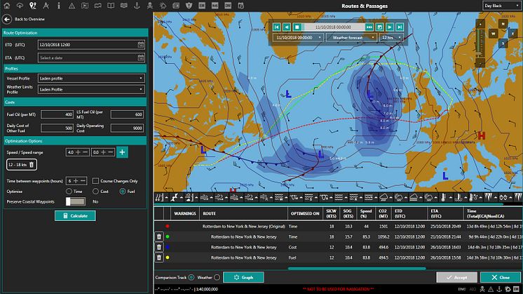 ChartCo's OneOcean platform will now be integrated with MeteoGroup's weather routing solution