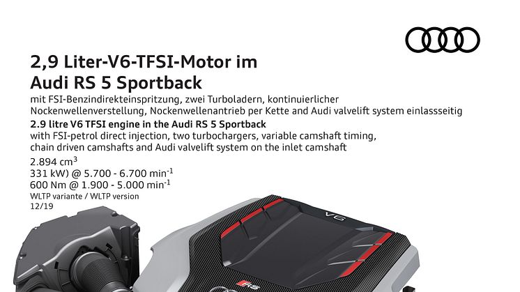 Audi RS 5 Sportback specifikationer