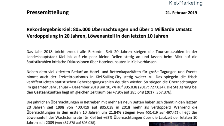 Rekordergebnis für Kiel: Touristische Jahresbilanz 2018 
