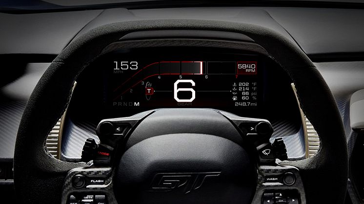 Ford GT Instrumentpanel - Track Mode