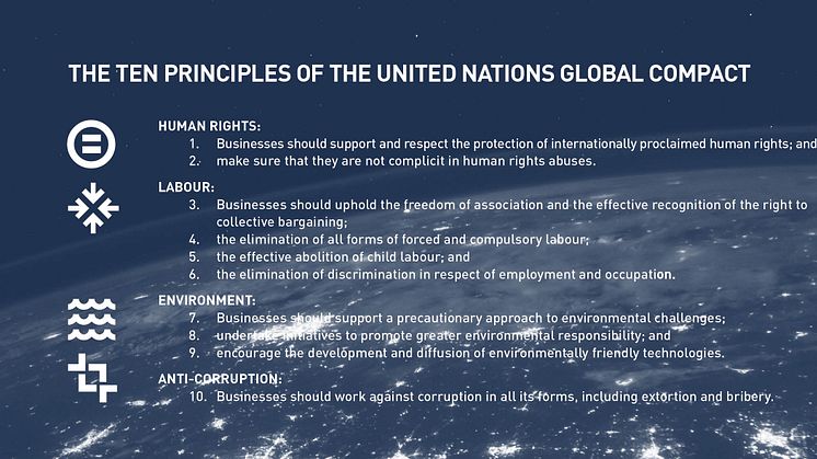 10 Principles for a strong and sustainable World_United Nations Global Compact_Eleiko.jpg
