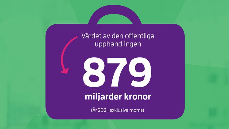 Värdet av den offentliga upphandlingen ökar igen