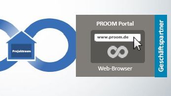 Datenaustausch im Maschinenbau mit Lösung PROOM von PROCAD