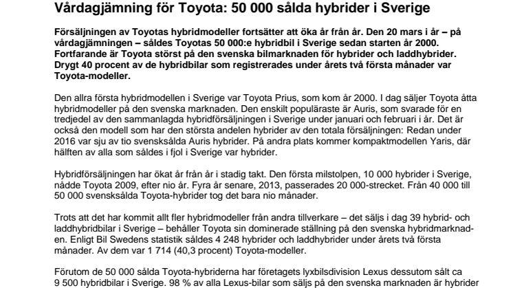 Vårdagjämning för Toyota: 50 000 sålda hybrider i Sverige