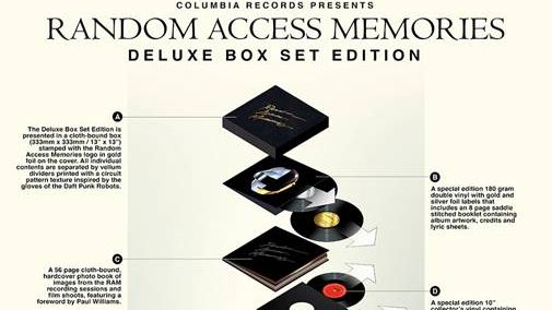 Daft Punk slipper eksklusiv Deluxe-utgave av ''Random Access Memories''!