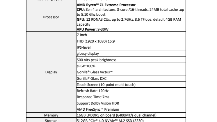 ROG_Ally_Technical_Specification.pdf