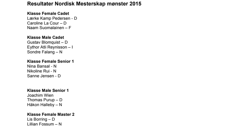 Resultat Nordisk Taekwondo Mesterskap 2015 mønster