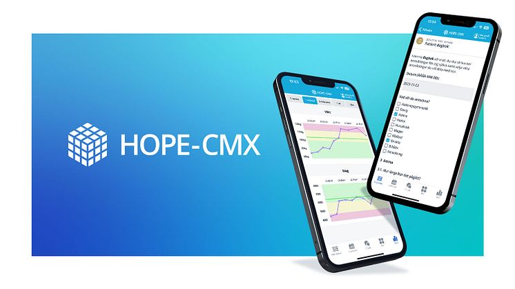 ADDI Medical har med CompuGroup Medical, InterSystems och Scandinavian CRO blivit utvalda som en av leverantörerna i det europeiska H2020 PCP-projektet ”CAREMATRIX” med lösningen HOPE-CMX