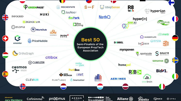 Sensative in the top 50 European PropTech Startups and Scale-ups