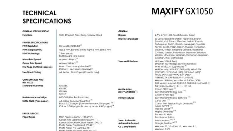 Maxify GX1050.pdf