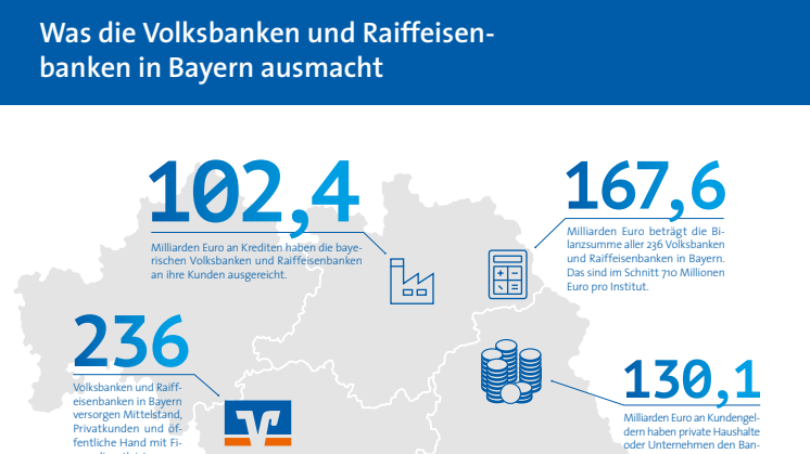 Überblickskarte  VR-Banken in Bayern
