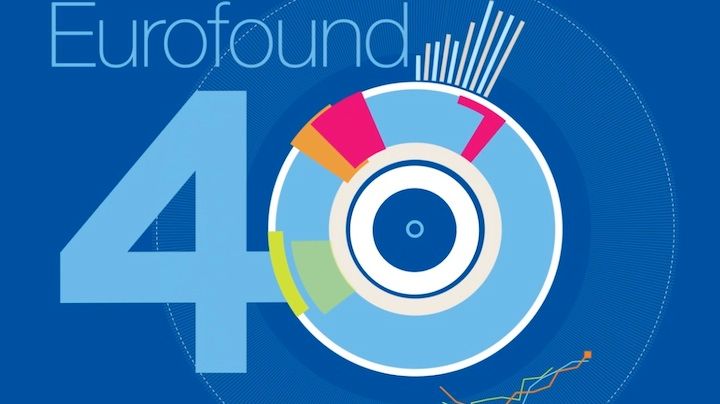 Celebrating 40 years of contributing to Social Europe