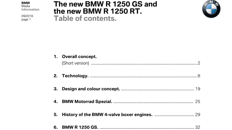 Nye BMW R 1250 GS og BMW R 1250 RT