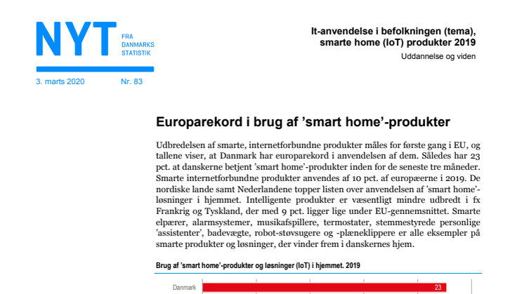 Europarekord i IoT-brug - Danmarks Statistik 2020
