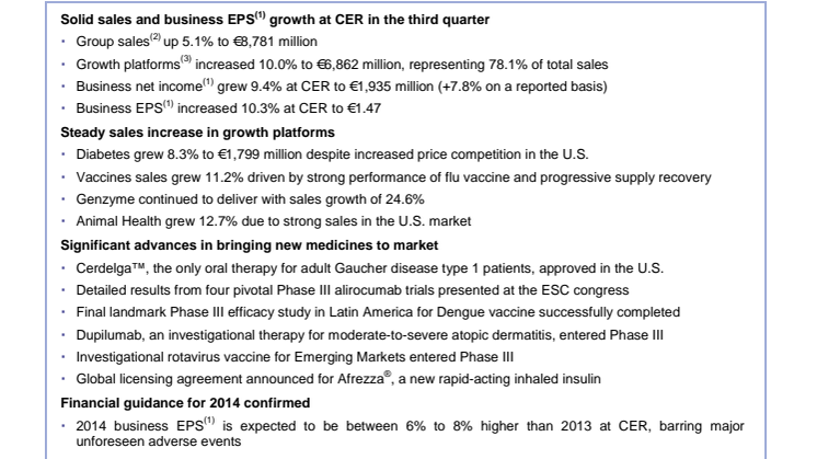 Sanofi delivers Business EPS growth of 10.3% at CER in Q3 2014