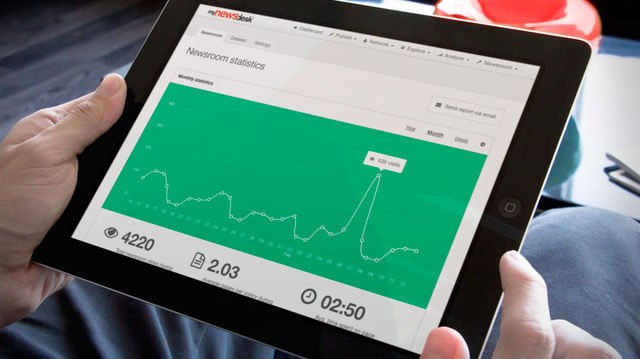 Effektivare analys med Mynewsdesks nya statistikverktyg