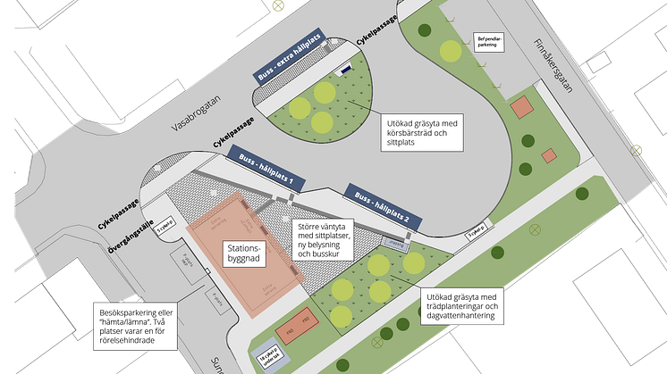 Skiss över hur busstationen ska se ut. Längst ner på den här sidan har du möjlighet att ladda ner en icke beskärd variant av bilden. Illustration: Skellefteå kommun