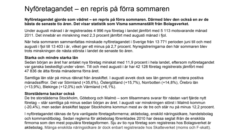 Nyföretagandet - en repris på förra sommaren